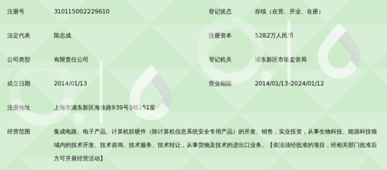 上海盈方微電子 深耕計(jì)算機(jī)軟硬件技術(shù)開發(fā)，賦能智能未來